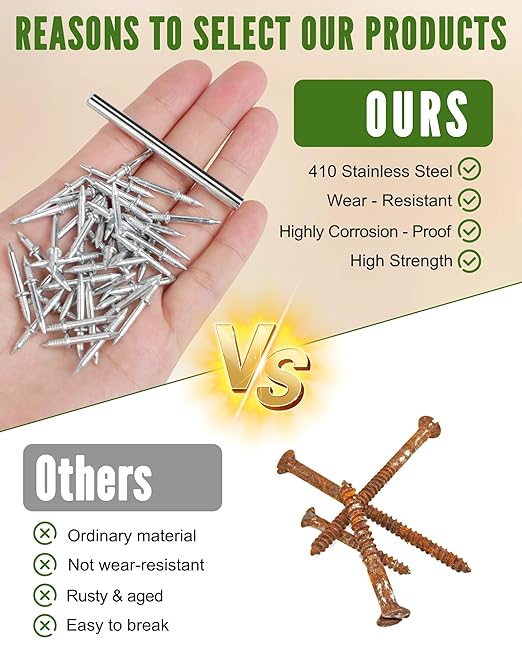 100PCS Double Headed Skirting Nails,Skirting Thread Seamless Nail,Double-Headed Nails, Non Marking Double Sided Nails,Invisible Screws with 1pcs Specific Sleeve Tool.