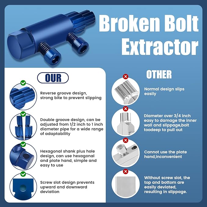 Broken Pipe Extraction Tool - For 1/2?? 3/4?? 1" Pipes | Removes broken faucets, pipe threads, damaged faucet bolts, PVC/PEX pipes