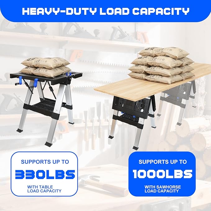Folding Work Table, LAZYLAND 1PC 32" W x 25" D x 32" H Easy Setup Portable Folding Worktable & Sawhorse with 2pcs Quick Clamps, 2pcs Clamping Dogs for Garage/Woodworking/Construction/DIY
