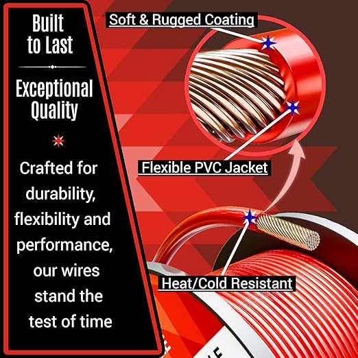 16 Gauge Wire Combo 6 Pack (600ft Total) 100ft Per Roll, 12V Low Voltage Automotive and Electrical Cable, Copper Clad Aluminum (CCA)