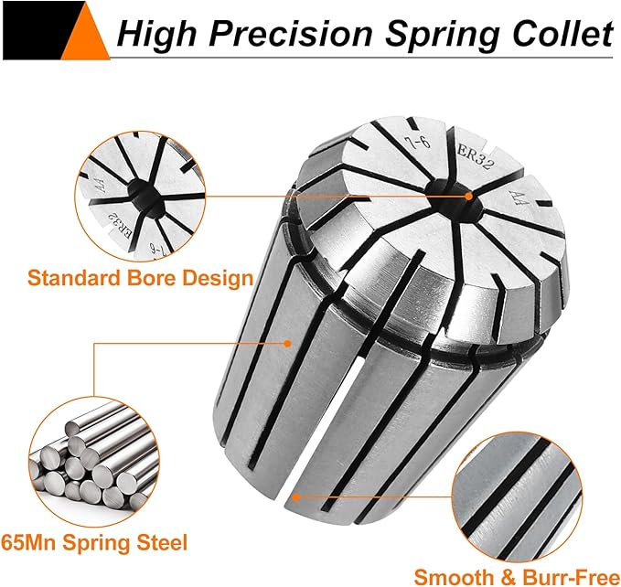 HARFINGTON Spring Collet Chuck ER32 7mm 65Mn Spring Steel Precision Router Collets for CNC Engraving Milling Lathe Tool