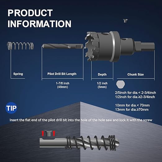 Mollom 5Pcs (16-45mm) TCT Carbide Hole Saw Kit for Hard Metal, 5Pcs Hole Cutters with 3Pcs Extra Pilot Drill bits and 1Pcs Hex Key for Stainless Steel, Iron,Aluminum,Alloy,Metal