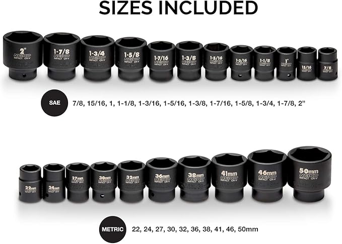 NEIKO 02499A 3/4-Inch-Drive Jumbo Master Impact Socket Set, SAE and Metric Shallow-Socket Tool Set, SAE 7/8" to 2" and Metric 26 to 38 mm, 27 Pieces