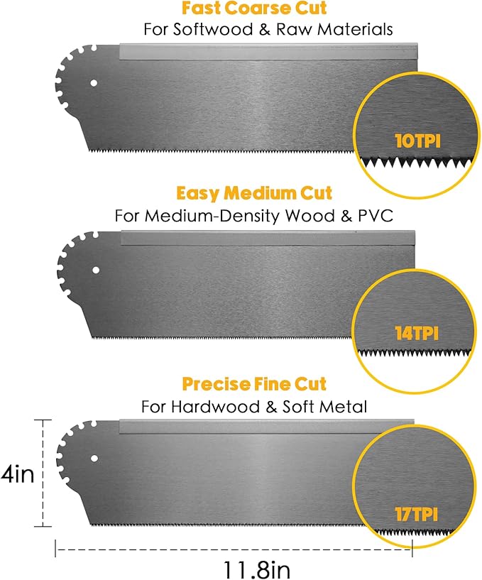 4PCS Miter Box and Saw Set, 4.13 × 12-Inch Extra-Wide Mitre Box with 3 Mitre Saws for Heavy-Duty Tasks, Miter Box with Saw Included for Precise Miter and Bevel Cuts Woodworking DIY Crafting