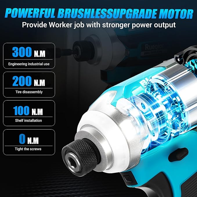 Cordless Impact Driver 1/4 inch for Makita 18v Battery, Brushless Driver 220Ft-lbs(300N.m), 3-Speed Lightweight Power Impact Drivers with LED Light(Tool Only)