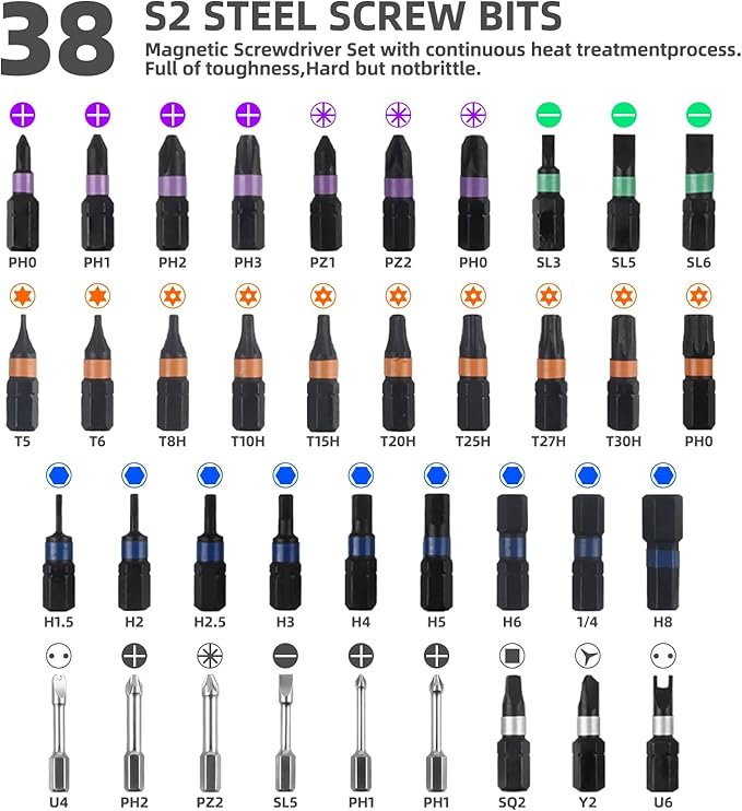40 in 1 Magnetic Screwdriver Set, DIY Ratchet Screwdriver Set with T Handle Detachable, Versatile Portable Precision Tool Kit for Computer, Furniture, Bicycle