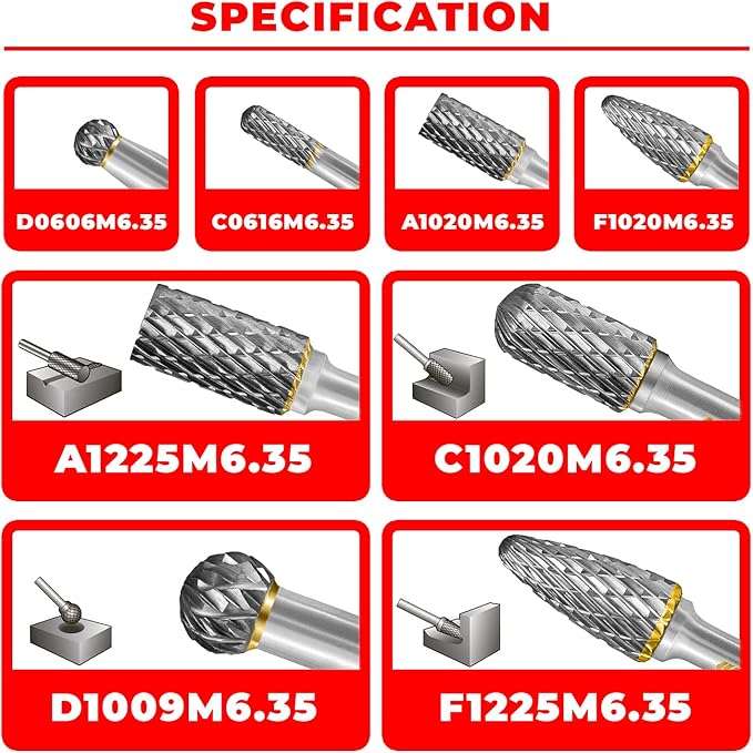 Tungsten Carbide Burr Set 1/4" Shank 8PC Double Cut Rotary Cutting Burrs Die Grinder Bits for Steel and Wood Working, Grinding, Carving, and Engraving