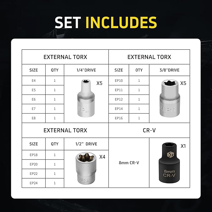 15pc External Torx Plus Socket Set Compatible with Tesla, 6 Point EP Sockets EP4, EP5, EP6, EP7, EP8, EP10, EP11, EP12, EP14, EP16, EP18, EP20, EP22, EP24 with 1/2'' 3/8'' 1/4'' Dr, 5 Point CR-V