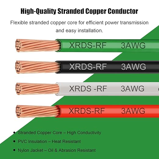 XRDS -RF 3 AWG THHN Stranded Bare Copper Wire, 50FT Green Grounding Wire, 600V Rated Building Wire Ideal for Panel Wiring, Grounding, Lighting Circuits, Control Systems