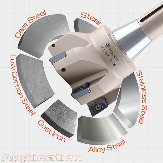 R8 Shank Indexable End Mill 3" Cutting Diameter x 6-1/4" Oal 90 Degree with Nickel Plating, Includes 6 APKT1604 Carbide Inserts