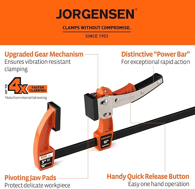 Jorgensen 12-inch Bar Clamp Set, Ratcheting Bar Clamp for Woodworking, Quick Release Gear Clamp with 600 lbs Load Limit - 2 Pack