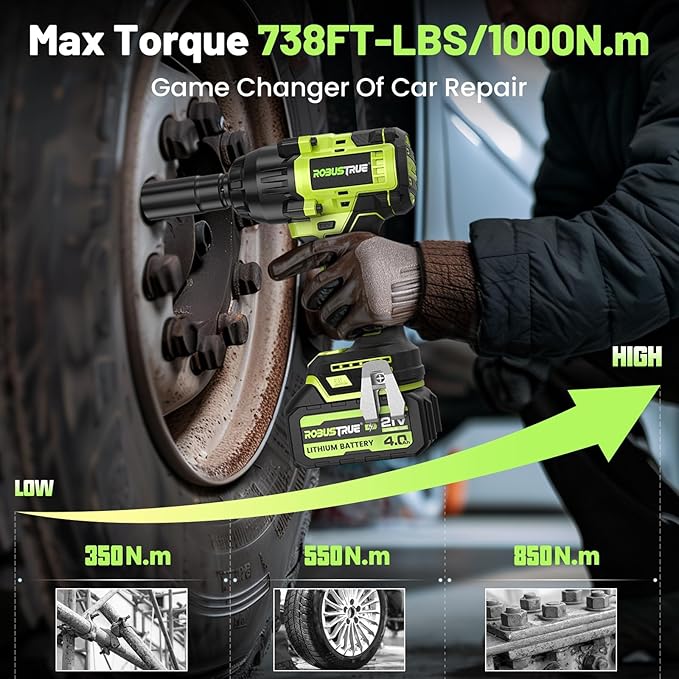 Cordless Impact Wrench 738ft-lbs (1000N.m), High Torque Brushless 1/2 Impact Gun, 2 x4.0Ah Battery 21V Max, Fast Charger, 4 Sockets, Impact Wrench for Home Car Tires Truck Mover