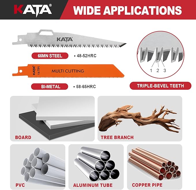 KATA Folding Hand Saw for Crafts - 2-In-1 Compact Drywall Cutter Hacksaw Tool with Quick Change Bi-Metal Blade - Small Job Saw, DIY HandSaw for Cutting Metel, Wood, PVC, Sheetrock, Plywood, Model