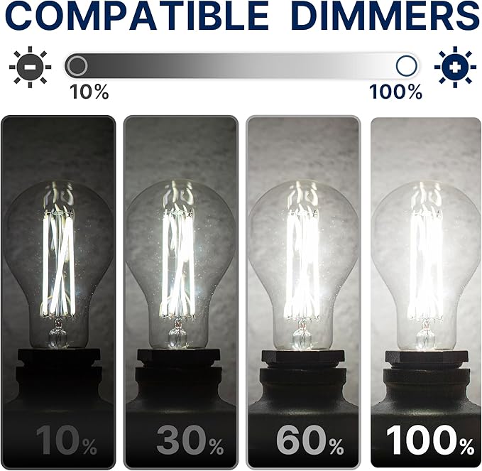 FLSNT 100W Equivalent LED Edison Bulbs, 5000K Daylight, 12W Dimmable A21 LED Light Bulbs, 1600LM, CRI90, E26 Base, 8 Pack