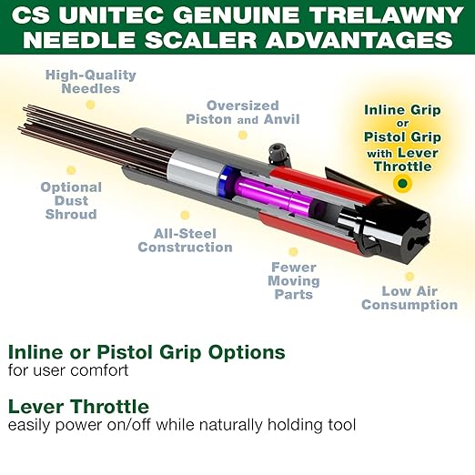 CS Unitec | 199.3120 | 2B Needle Scaler and Chisel Scaler Combination Kit. Inline-Grip, Air-Powered, 19 Needles, 3000 Blows per Minute, 5.75 Lbs ??Made in England