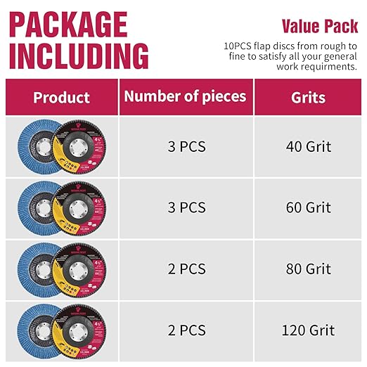 40/60/80/120 Mixed Grit Zirconia Flap Disc 4-1/2" x 7/8-Inch Abrasive Sanding Disc Bevel Type 29 Angle Grinder Edge Grinding Wheel for Stainless Steel and Metal (Pack of 10)