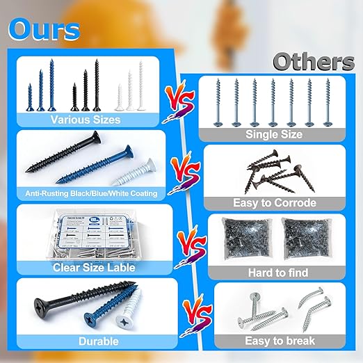 100PCS Concrete Screws Assortment Kit, 3/16" Flat Head Masonry Screws with Drill Bit and Driver Bit, Cement Screws for Concrete Brick, Diamond Point