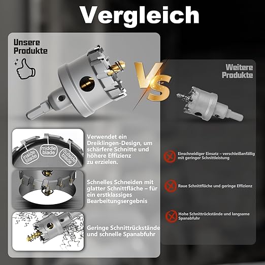 GSTK Upgrade Heavy Duty Carbide Hole Saw 14 Pcs,Metal Steel Hole Saw Drill Bit,TCT Hole Cutter,Alloy Hardness Upgrade, with 2*Extra Titanium Plated Pilot Center Drill and 2*L-Wrench