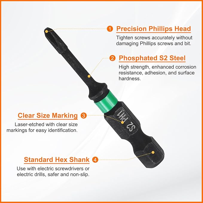 HARFINGTON 3pcs #1 Impact Phillips Screwdriver Bit PH1 1/4" Hex Shank 2" (50mm) Long 0.1" Rod Magnetic Cross Head Drill Bits S2 Steel Industrial Screw Driver for Impact Power Drivers