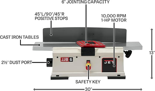 JET 6-Inch Benchtop Jointer, Helical Cutterhead, 1 HP, 115V 1Ph (JJ-6HHBT)