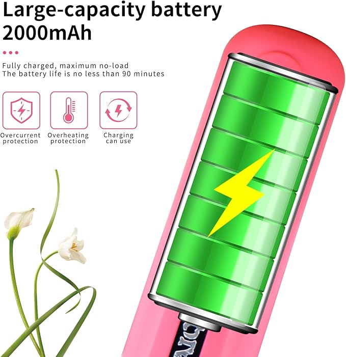 Electric Totary Cordless Tool Kit, Type-C Rechargeable 2000mAH, 6 Adjustment Speeds(5000-22000RPM), 59Pcs Accessories For DIY Crafting,SandingCarving,Sanding,Cutting (Pink-59 pcs Accessories)