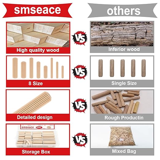 smseace Wooden Dowel Pins - 8 Sizes 1/4Inch 5/16Inch 3/8Inch Fluted Wooden Dowel Kit for Crafts, Furniture, Door, DIY