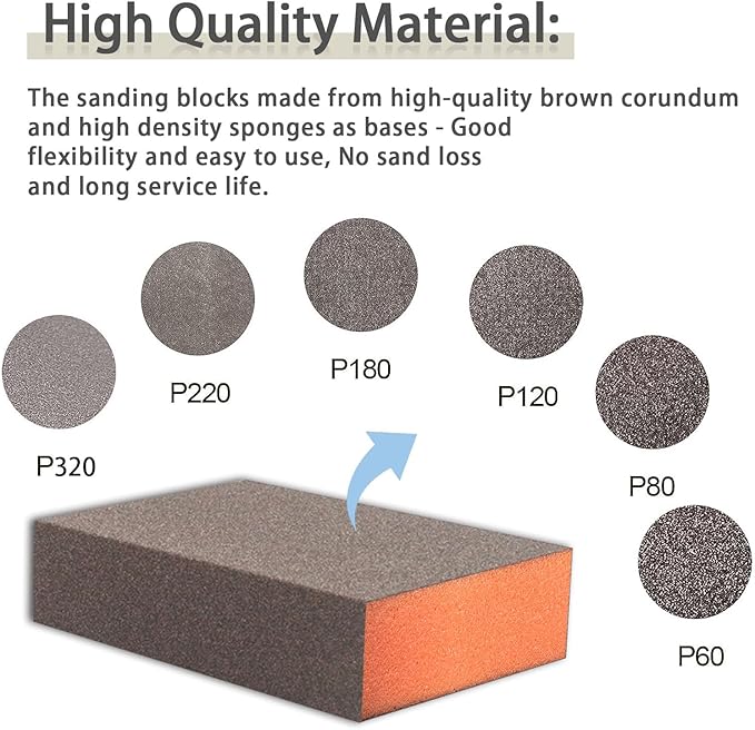 Sanding Sponge, 60-320 Grit Assortment Sanding Block, Wet and Dry Dual-use Sander Sponges for Drywall Metal, Sandpaper Sponge for Wood, Washable and Reusable