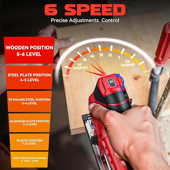 Ecarke Cordless Jig Saw Compatible With Milwaukee 18V Battery (Only Tool), 4 Orbital Sets, 6 Variable Speeds Control, Dust-Blowing, ±45° Bevel Cuts, LED Light and 6PCS Blades For Cutting