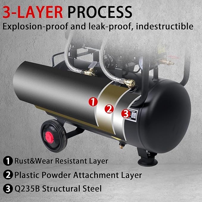 MZB 6.4 Gallon Ultra Quiet Air Compressor 110V/60Hz 1.5HP 7.41CFM MAX 115PSI Steel Tanks Oil-Free 70dB Noise Level Air Compressor with Wheels for Spray Painting, Auto Repair, Carpentry Decoration
