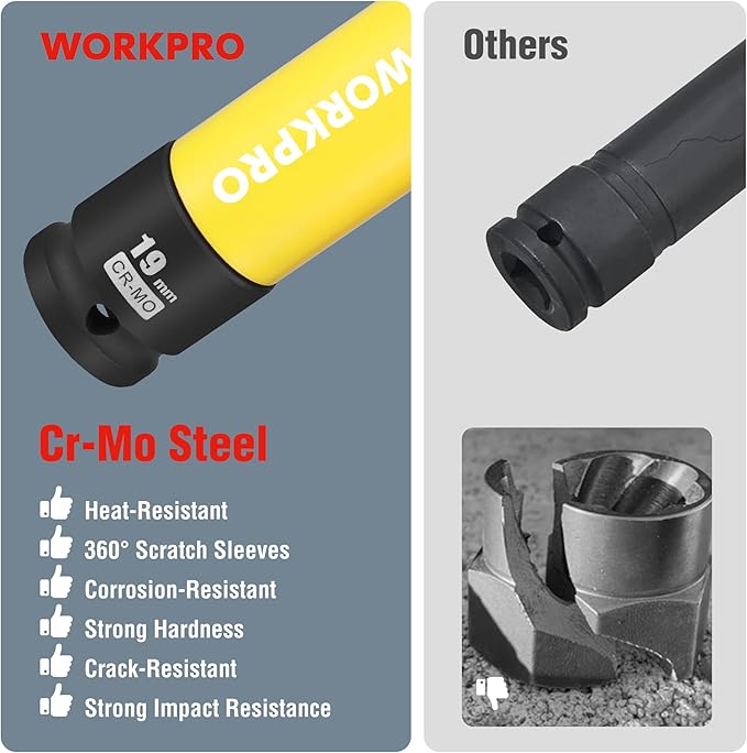 WORKPRO 1/2" Drive Lug Nut Socket Set, 5 Pieces 15 17 19 21 22 MM Non-Marring Lug Nut Wheel Socket Set, Thin Wall Wheel Protector Nut Socket