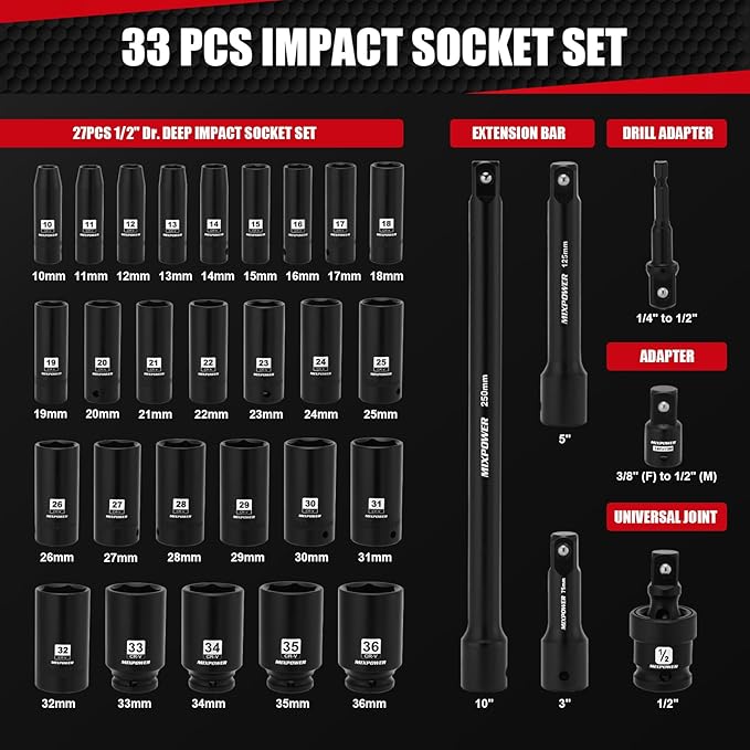 MIXPOWER 33 PCS 1/2??Drive Impact Socket Set, 10 to 36mm Deep Socket, 6-Point Hex Socket with Portable Case,Metric,CR-V&CR-MO Steel