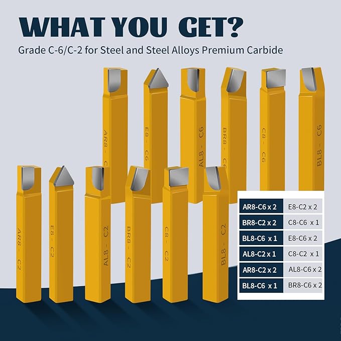 20 pc 1/4" Carbide Tip Tipped Cutter Tool,Metal Lathe Cutting Tools,Lathe Tools Metal Cutting for Metal Lathe Turning, Boring, and Chamfering