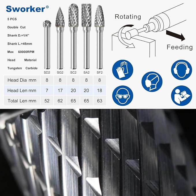 5Pcs Carbide Burr Set 1/4 Shank w/Clear Box Head Dia 8mm Die Grinder Bits Rotary Tools Attachment Kit Rasp File Accessories Metal Wood Stone Steel Grinding Deburring Cutting Porting Carving