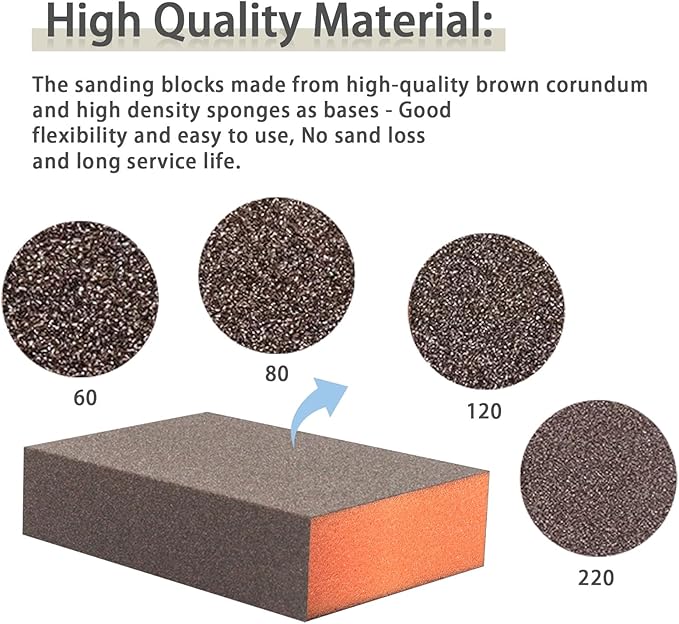 Sanding Sponge, 60-220 Grit Assortment Sanding Block, Wet and Dry Dual-use Sander Sponges for Drywall Metal, Sandpaper Sponge for Wood, Washable and Reusable