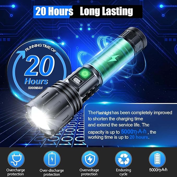 Rechargeable Tactical Flashlights High Lumens - 1500 Meters Long Beam Super Bright LED Flash Light with Power Display & IPX5 Waterproof for Camping, 20H Runtime,5 Modes,Zoomable Handheld Flashlight