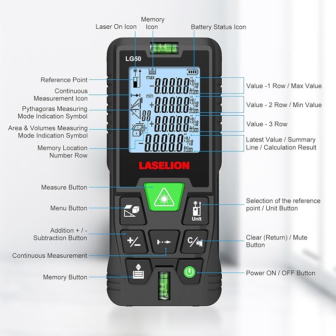 Laser Measurement Tool,165ft Green-Beam Laser Measure Device Portable M/in/Ft Unit Switching Backlit LCD Laser Distance Measure for Pythagorean Mode,Measuring Distance,Area,Volume-LG50