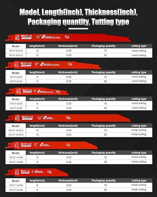 50 Pack 6 inch 14/18 TPI Bi-Metal Auto Dismantling Sawzall Blade for Metal, 6??18-TPI Reciprocating Saw Blades