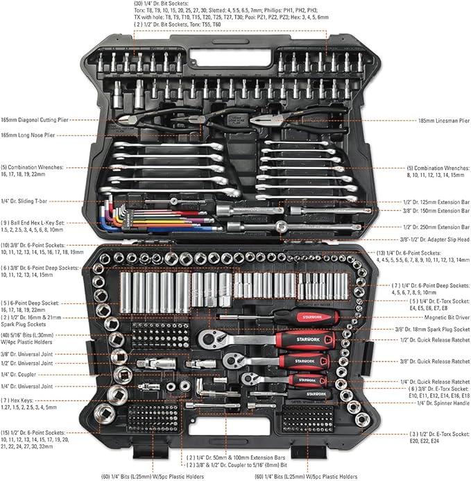 STARWORK TRUE MECHANIC??314-Piece Mechanics Tool Set and Socket Set, Professional Metric Set