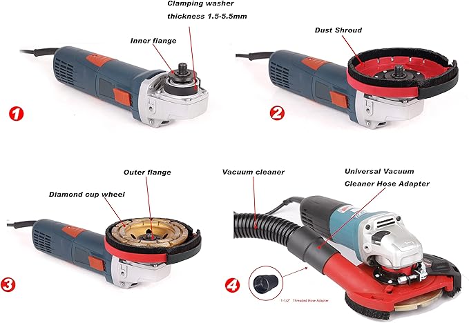 Aidelife Expert Surface Grinding,Dust Shroud for Angle Grinders 115mm/125mm