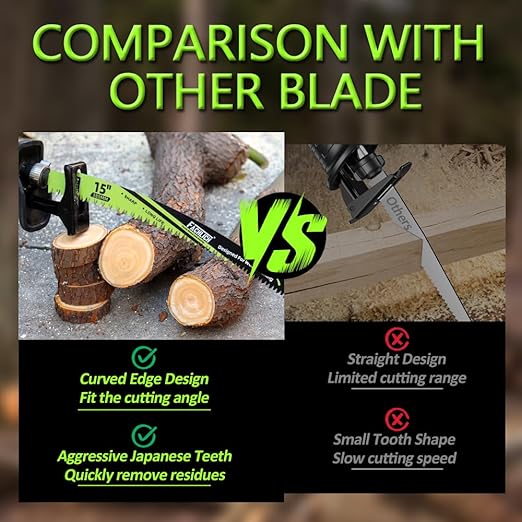 Japanese Teeth Reciprocating Saw Blade 15Inch - Saber Saw Blades Wood Pruning, 2pcs Curved Edge 6TPI for Tree Trimming, Wood/PVC Pipe Cutting, Cr-V Sabre Blades