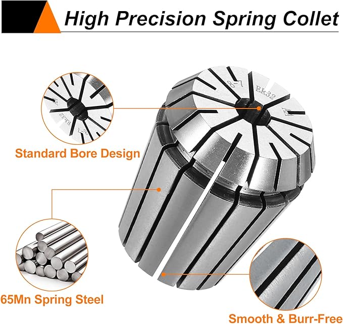 HARFINGTON Spring Collet Chuck ER32 8mm 65Mn Spring Steel Precision Router Collets for CNC Engraving Milling Lathe Tool