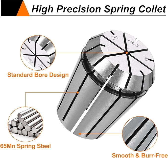 HARFINGTON Spring Collet Chuck ER25 2mm 65Mn Spring Steel Precision Router Collets for CNC Engraving Milling Lathe Tool