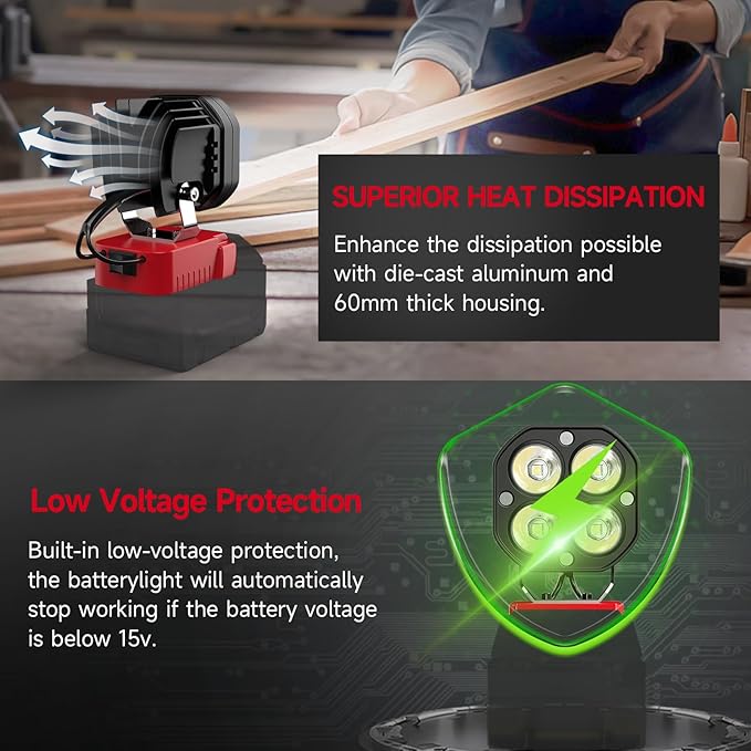 2 Packs Azocek LED Work Light Compatible with Mil-wau-kee 18V Battery, 40W 6000LM Flashlight,18V Battery Cordless Work Light 120째Adjustable with Low Voltage Protection for Outdoors Job Site Lighting