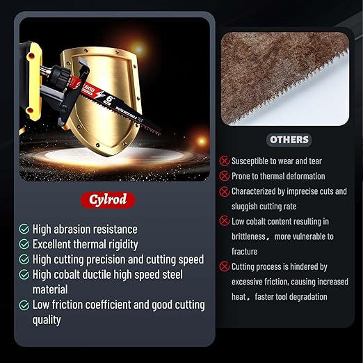25 Pack 6 in 6/12 TPI Reciprocating Saw Blades for Sawzall Blades Metal Cutting,M42 Steel Cobalt Bi-Metal Blades for Nail-Embedded Wood Cutting,Stud Cutting Replace for Milwaukee for Diablo Blade