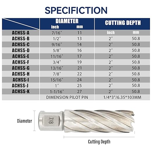 Pro Edge 11pcs Annular Cutter Set, 2" Cutting Depth, 7/16" to 1-1/16" Cutting Diameter, M2 Mag Drill Bits for Magnetic Drill Press with 2 Pilot Pin, for Steel, Aluminum, Copper