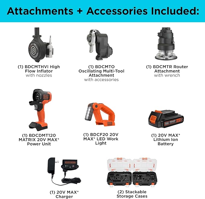 BLACK+DECKER MATRIX 20V MAX Power Tool Kit, Includes Cordless Drill, 12 Attachments and Storage Case (BDCDMT1212KITC1)