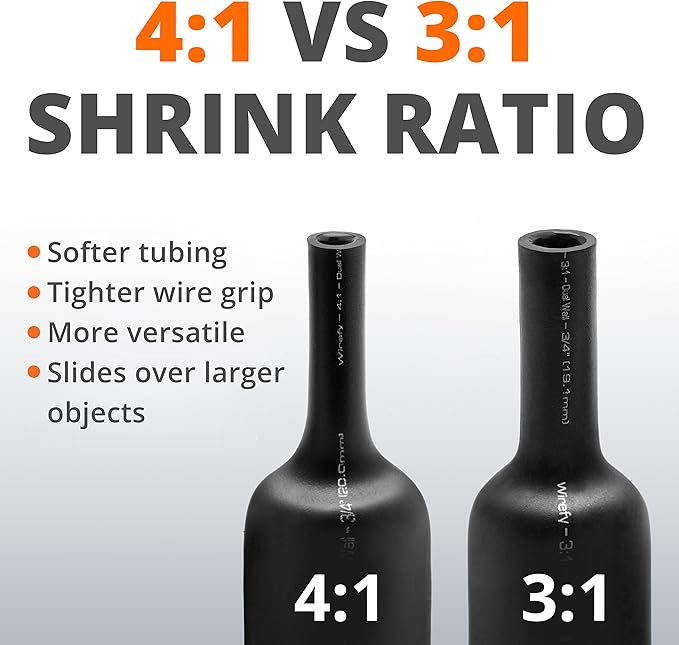 Wirefy 1/4" Heat Shrink Tubing - 4:1 Ratio - Adhesive Lined - Marine Grade Heat Shrink - 50 Feet Roll - Black