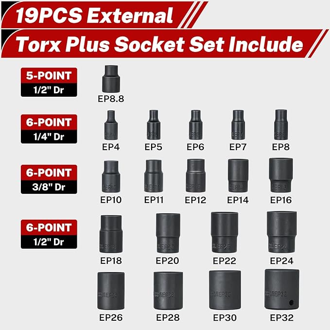 BILITOOLS External Torx Plus Socket Set, 6 Point EP4-EP8, EP10-12, EP14, EP16, EP18, EP20, EP22, EP24, EP26, EP28, EP30, EP32 with 1/2'' 3/8'' 1/4'' Dr, 19PCS External Star Socket for Cars