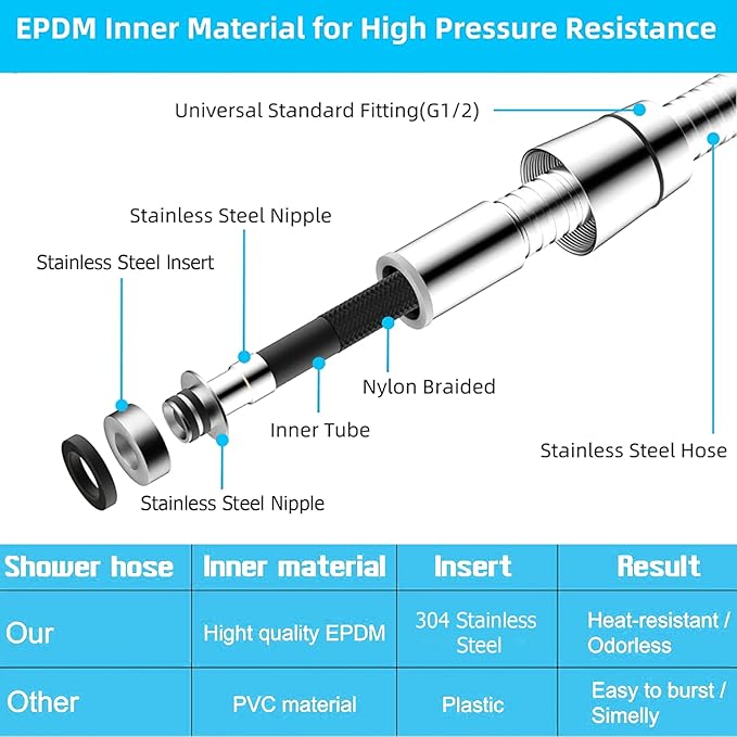 118" Shower Hose, Extra Long 304 Stainless Steel Handheld Shower Head Hose Extension/Replacement, Flexible & Durable, G1/2 Universal Insert & Nut