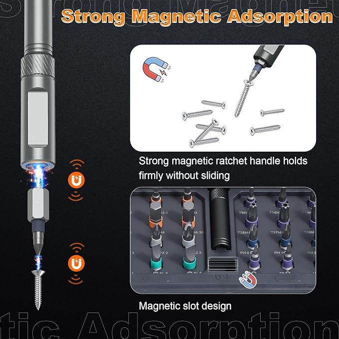 42 In 1 Magnetic Screwdriver Set, Ratcheting Screwdriver Set with Detachable Handle, Multi Magnetic Bits, Portable Repair Tools for DIY, PC, Electronics, Car, Bicycle(Grey)